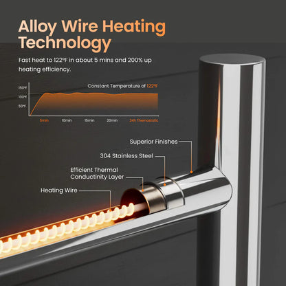 24" x 30-1/4" Wall Mounted ETL Certified Stainless Steel Towel Warmer