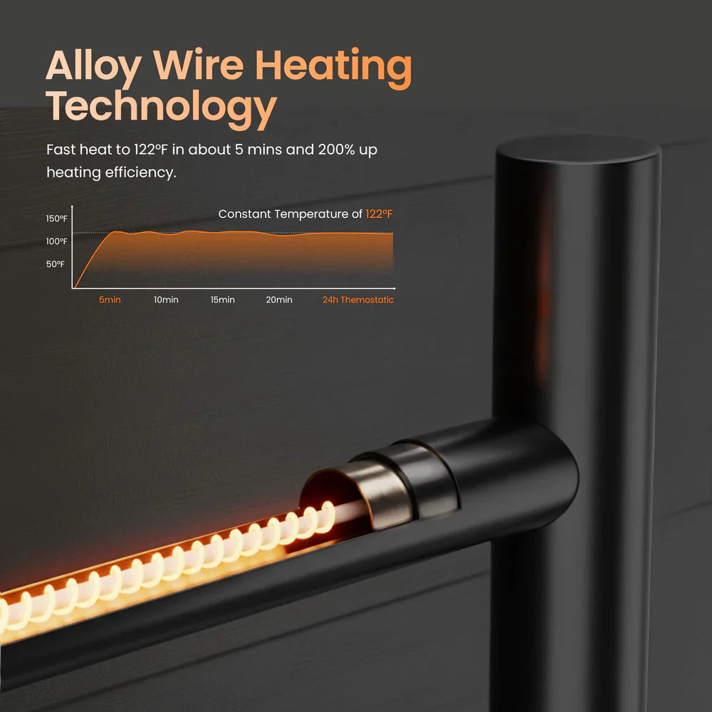 24" x 30-1/4" Wall Mounted ETL Certified Stainless Steel Towel Warmer