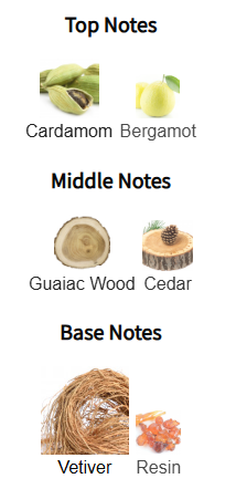 Byerley by Parfums de Marly (discontinued)