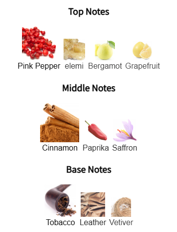 Spicebomb by Viktor&Rolf