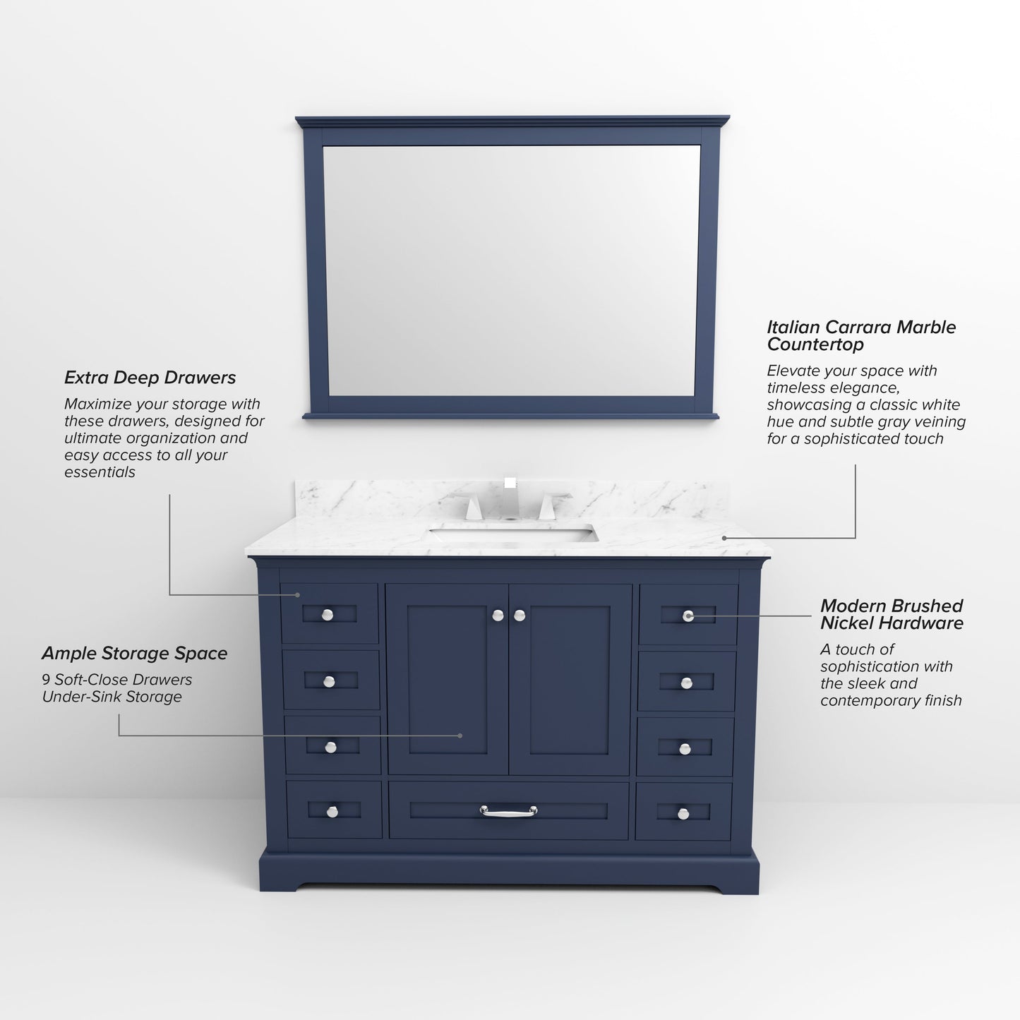 Dukes 48 in. W x 22 in. D Navy Blue Single Bath Vanity
