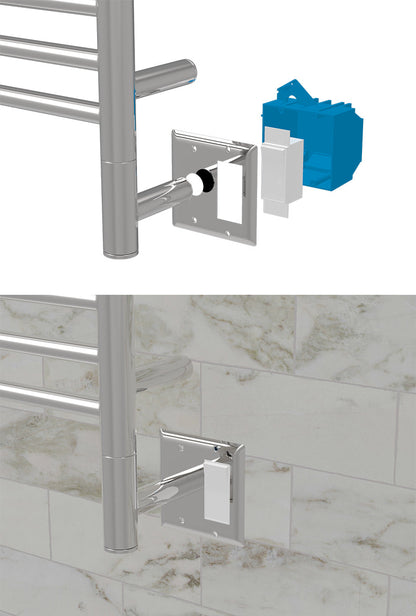 Amba Double Gang Plate