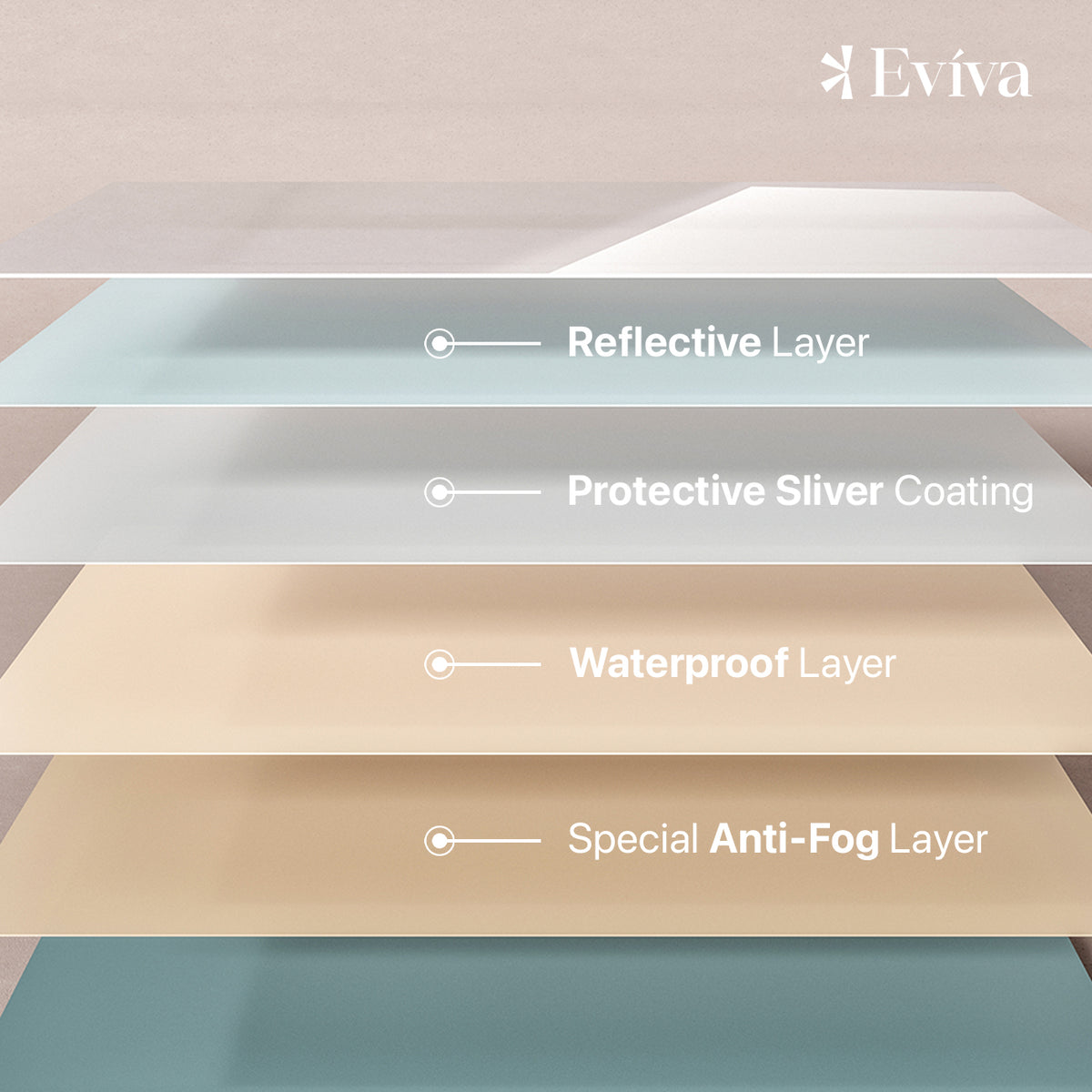 Eviva Sleek Frameless Mirror