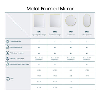 30" x 36" Metal Frame Shatterproof Wall Mount Mirror