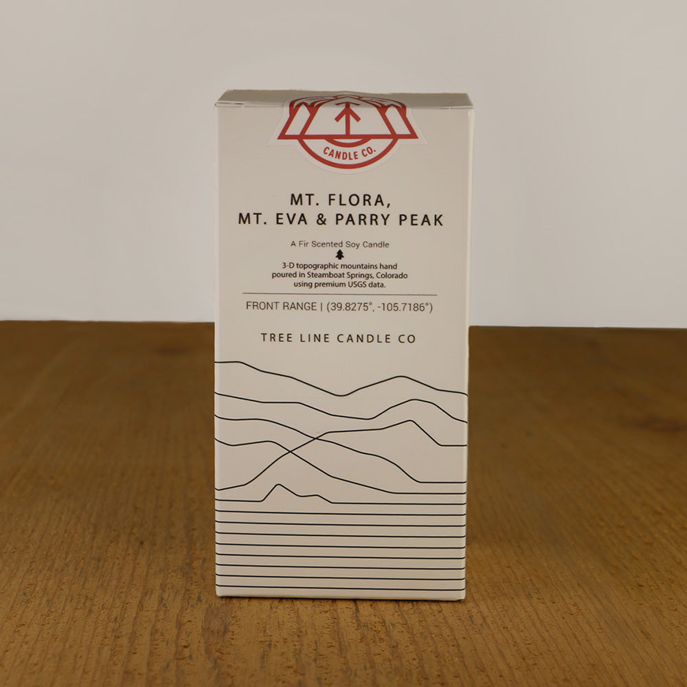 Mt. Flora, Mt. Eva & Parry Peak Candle