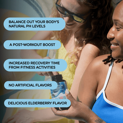 Hydration Support
