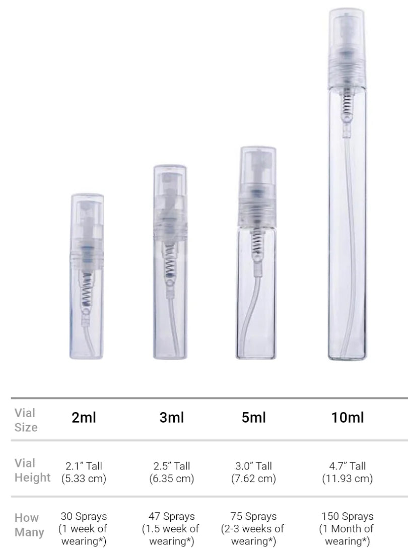 Set of clear spray vials with varying sizes on a white background