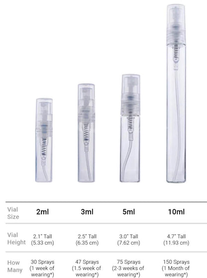Set of clear spray vials with varying sizes on a white background