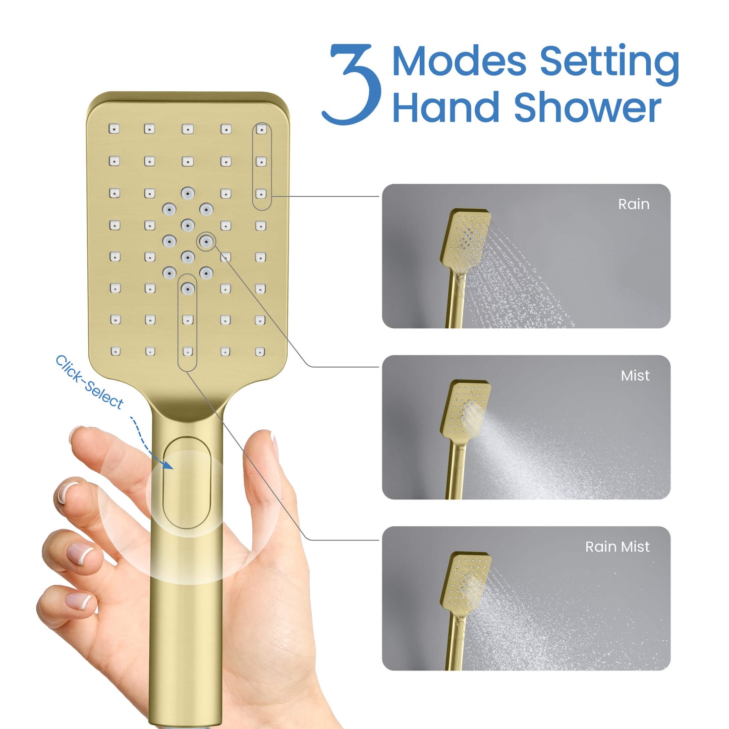 Quadro Premium ABS 3 Mode Handheld Shower Head