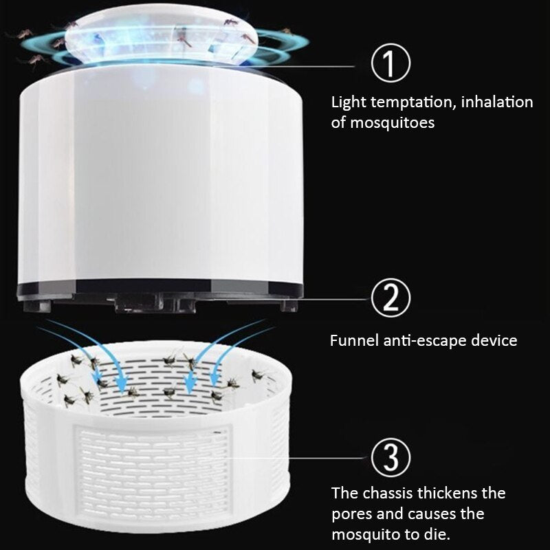 Mosquito Killer Light USB Anti Fly Electric Mosquito Lamp Home LED Bug | Kitchen + Metal