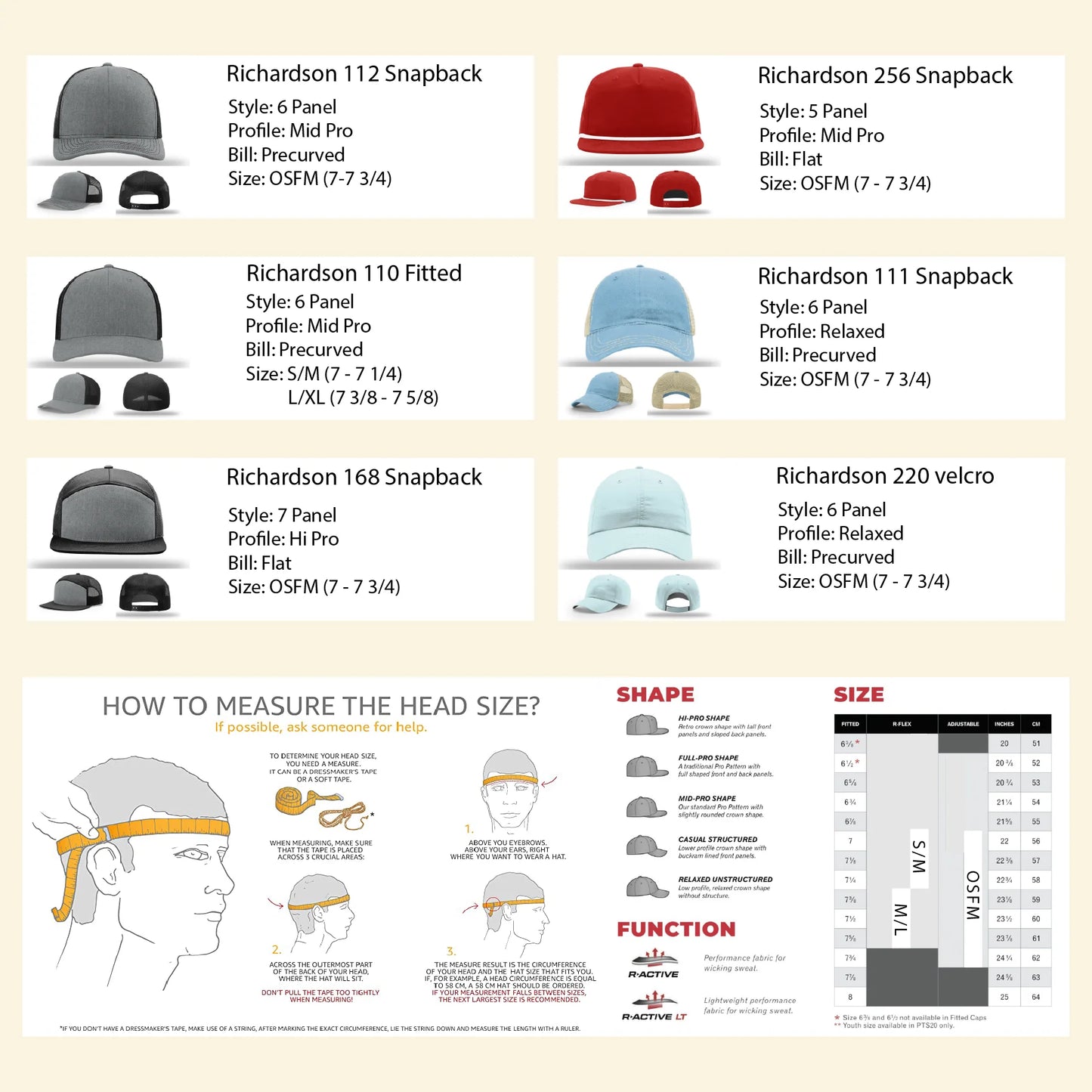 Dirty Hands Clean Money Hat | Blue Collar Leather Patch Design