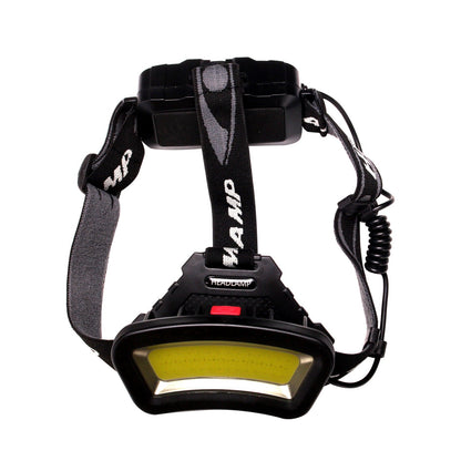 INKSOUL® Tattoo Work Polarized Headlight & Magic Glasses Anti Glare Kit