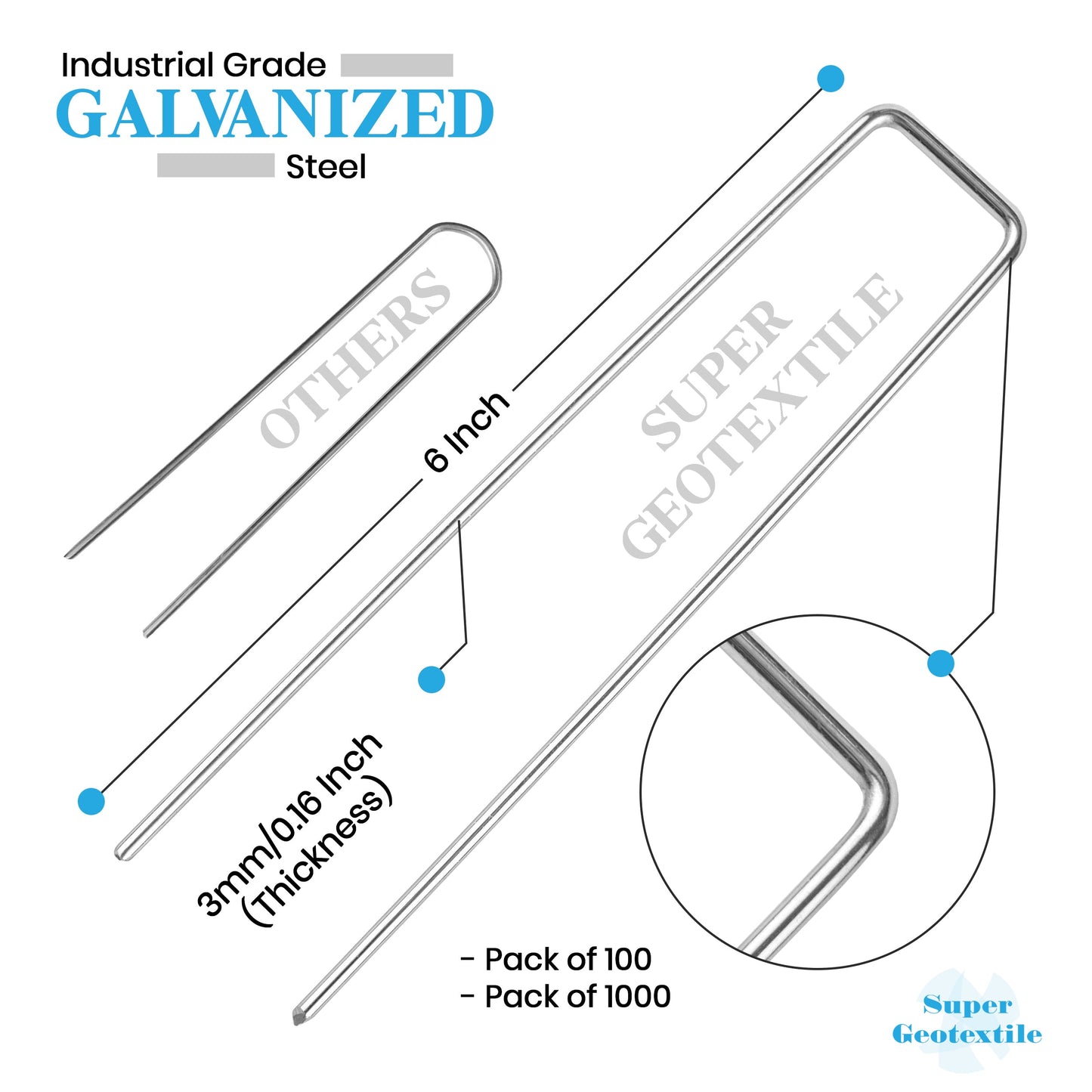 Landscape Staples - Heavy Duty 11 Gauge Galvanized U-Shaped Sod Pins for Weed Barrier and Landscaping