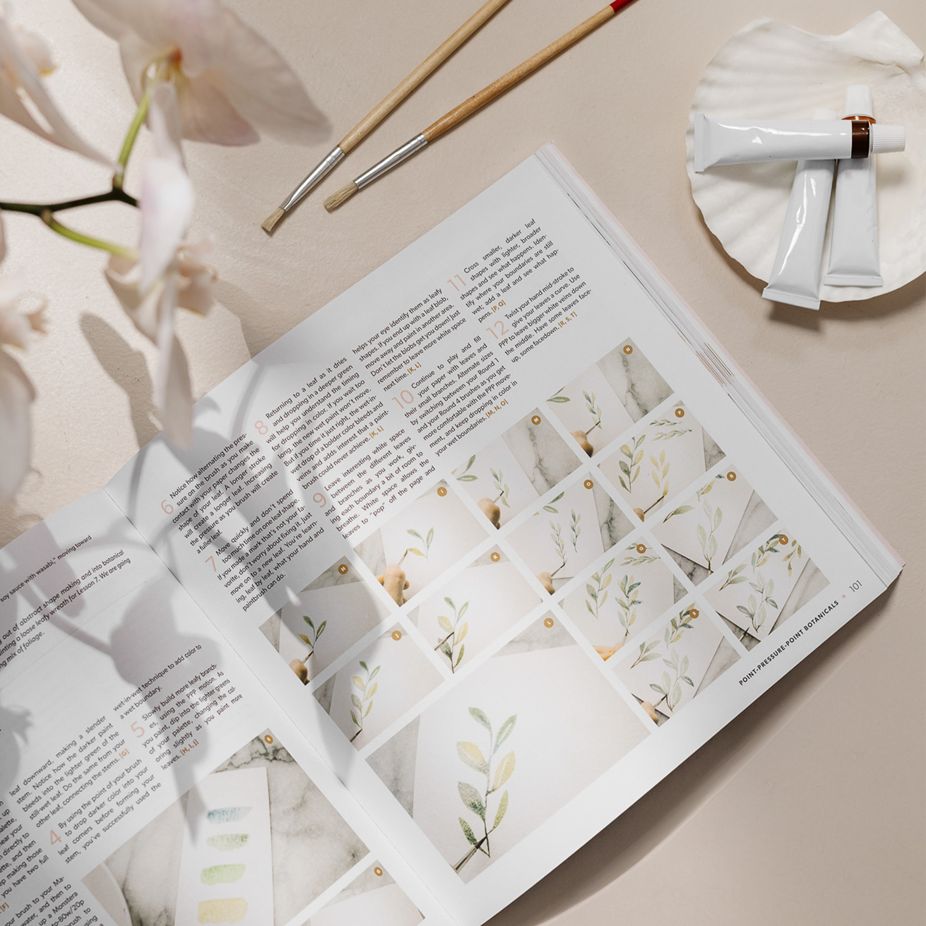 Modern Watercolor Botanicals