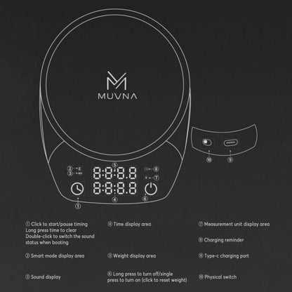 Mini Electronic Portable Espresso Scale