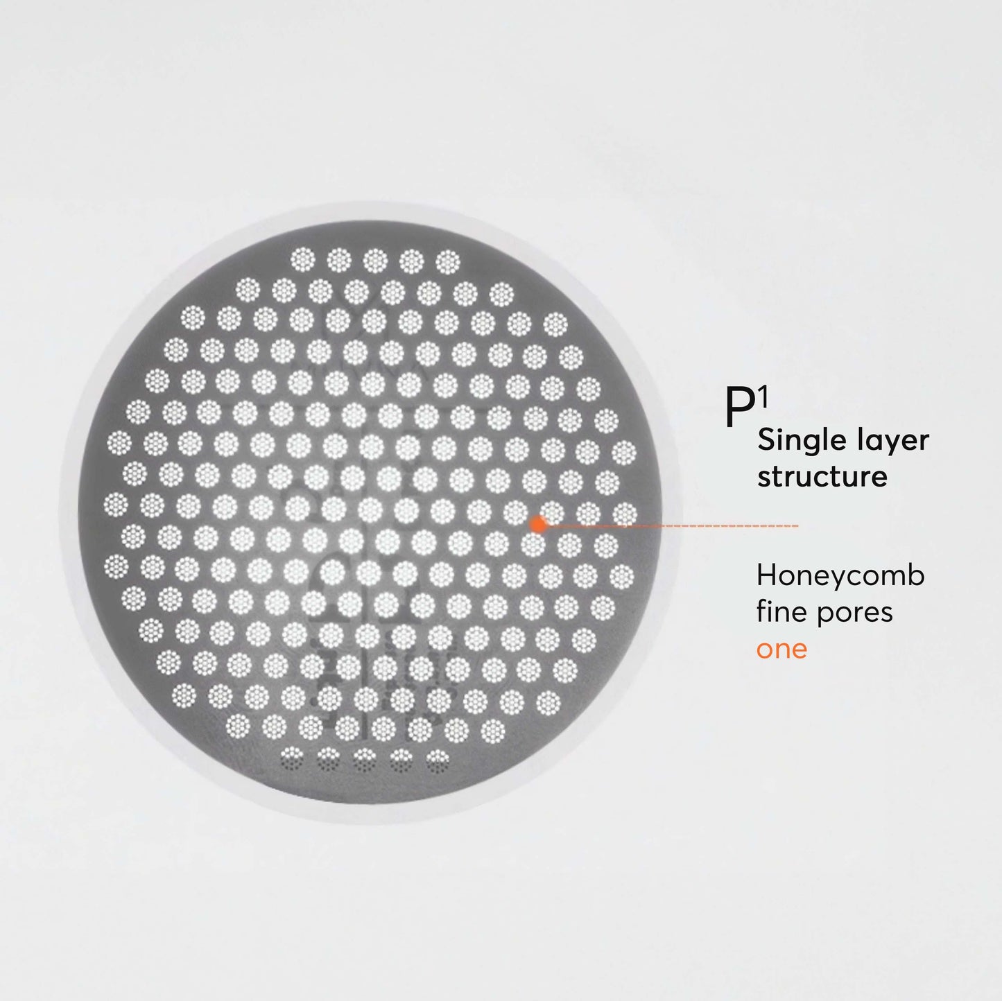 Three-Layer Premium Espresso Puck Screen