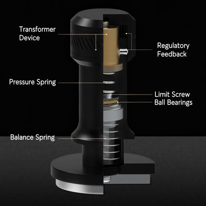 Thor Adjustable Pressure Coffee Tamper