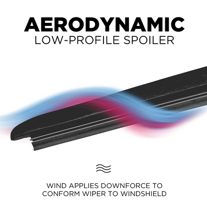 Mercedes-Benz GLE Windshield Wiper Blades