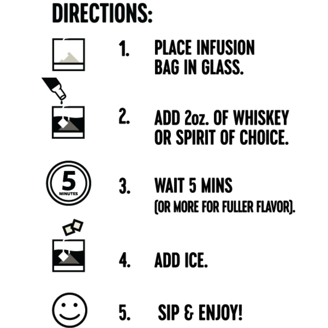 Old Fashioned Sampler Pack – Travel Cocktail Infusion Gift Set