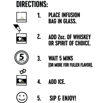 Old Fashioned Sampler Pack – Travel Cocktail Infusion Gift Set