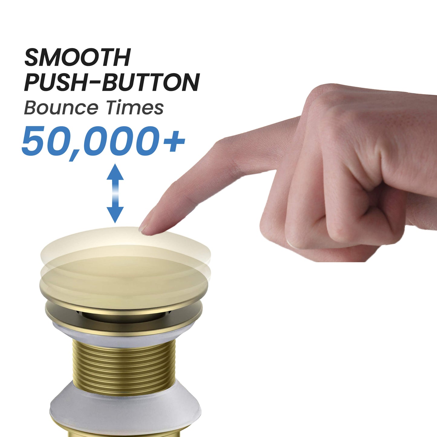 Pop Up Drain Stopper for Bathroom without Overflow - Full Cover