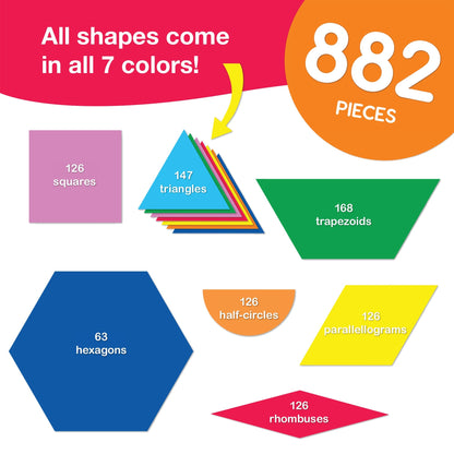 Pattern Block Shapes