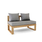 Replacement Cushion Bh-808S Straight Modular Deep Seating