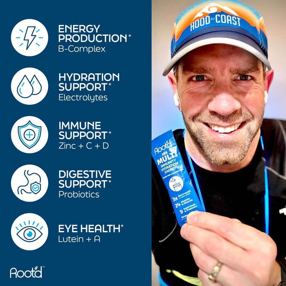 Advanced Daily Nutrition - Formulated for Men