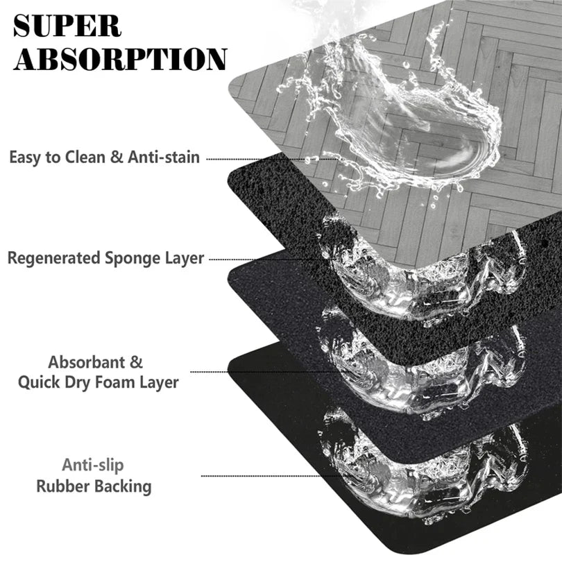 Pet Feeding Dropshipping Pet Placemat for Food and Water Bowl