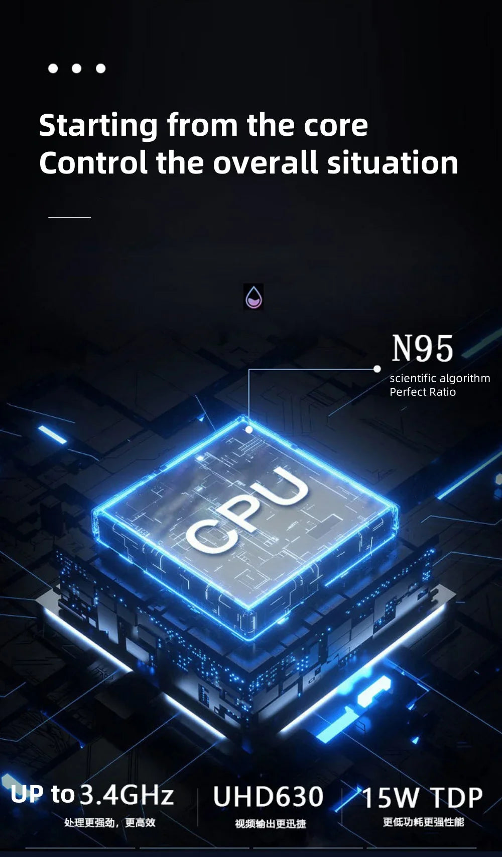 10.5" Handheld Gaming PC - Intel N95, 16GB RAM, Detachable Gamepad