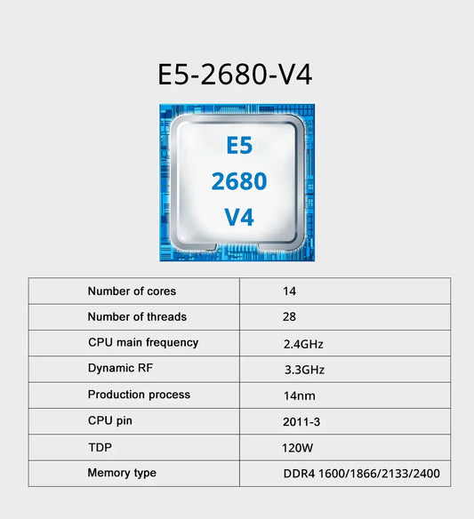 MOUGOL X99 Gaming Motherboard Kit with Intel Xeon E5 2680 V4 & DDR4 8Gx2 2133MHz Dual Channel ECC RAM M.2 NVME for Desktop PC