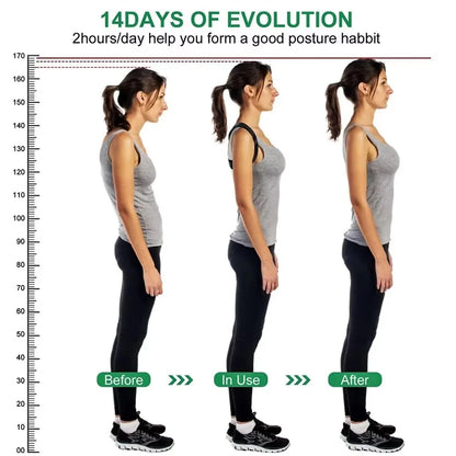GETINFIT Adjustable Posture Corrector Back Support Lumbar Posture Orthopedic Belts Strap Brace Shoulder Spine Support Men Women