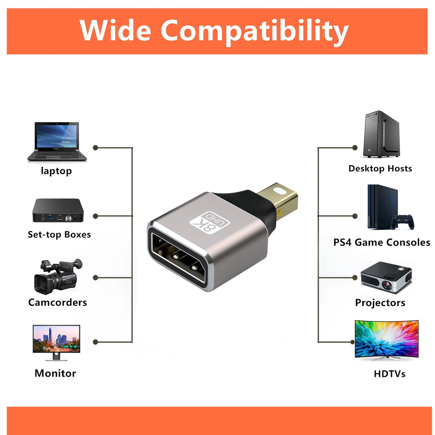Mini DisplayPort to DisplayPort Adapter 8K60Hz DP2.1 Female to MiniDP Male Bi-Directional Connector for Laptop PC Gaming Monitor