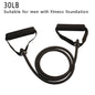 Resistance Bands With Handles, Exercise Bands