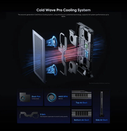 New AtomMan Gaming Mini PC G7 Ti /G7 Ti SE Intel Core i9-14900HX/ i7-14650HX+RTX 4070 DDR5 Minisforum AI Graphics Gaming Mini PC