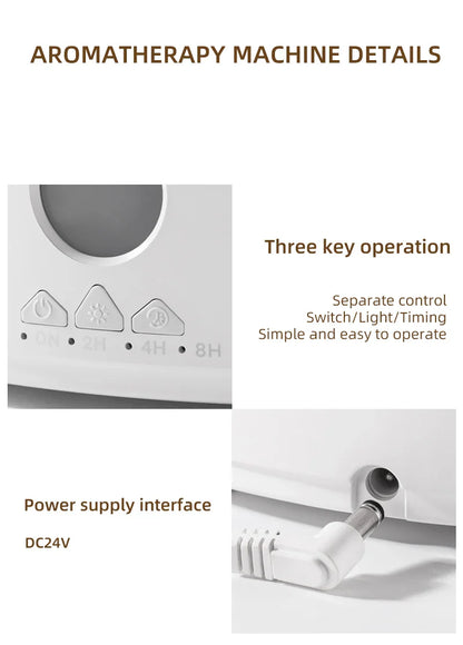 Volcano Aromatherapy Diffuser | Flame & Jellyfish Mist | 300ml