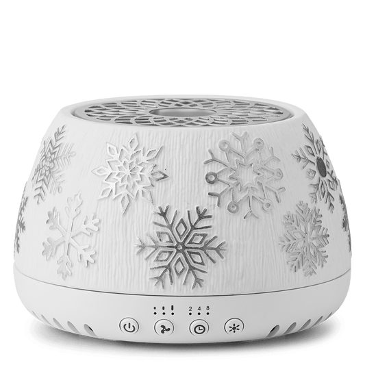 Snowed in Flannel Scentsy Pods