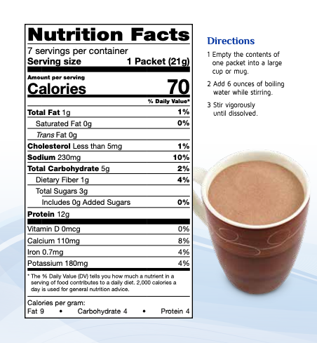 Creamy Cocoa