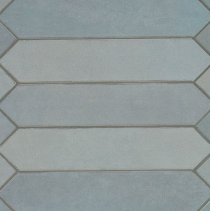 Renzo Sky Ceramic Tile
