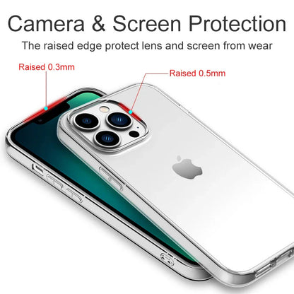 Ultra Thin Clear Silicone Case