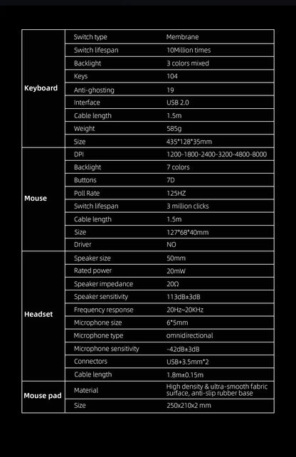 Gaming Keyboard And Mouse It Contains Keyboard+Mouse+Headphone And Mouse Pad Set, RGB,Game Wired Keyboard And Mouse Sets
