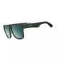 "Mint Julep Electroshocks” BFG Premium Sunglasses