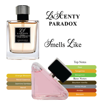 Paradox- inspired by Prada Paradoxe