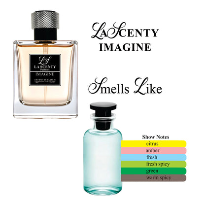 Imagine - inspired by Louis Vuitton Imagination