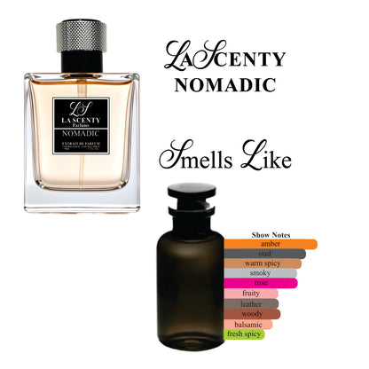 Nomadic - inspired by Louis Vuitton Ombre Nomade