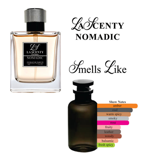 Nomadic - inspired by Louis Vuitton Ombre Nomade