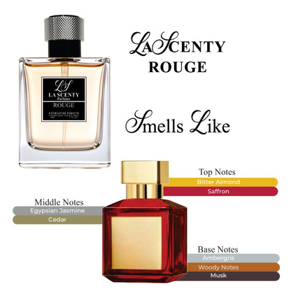 Rouge - inspired by Baccarat Rouge 540