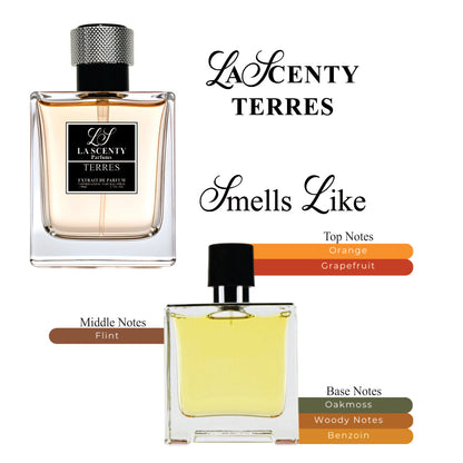 Terres - inspired by Terre d’Hermes