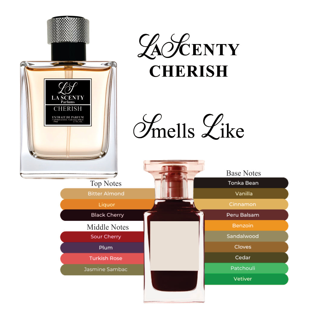 Cherish - inspired by Tom Ford Lost Cherry