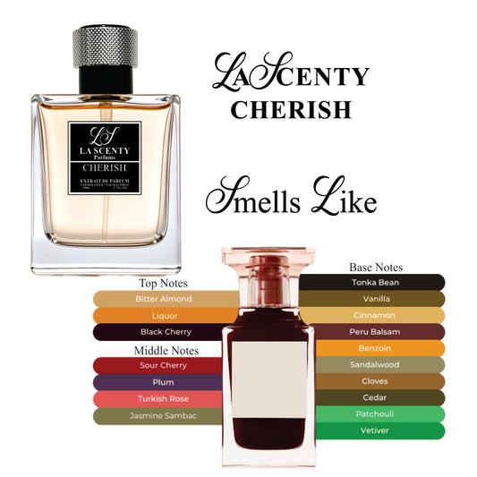 Cherish - inspired by Tom Ford Lost Cherry